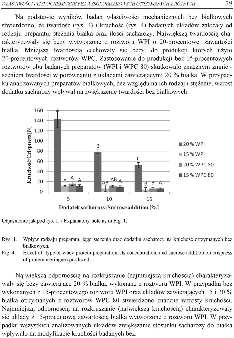 Mniejszą twardością cechowały się bezy, do produkcji których użyto 20-procentowych roztworów WPC.