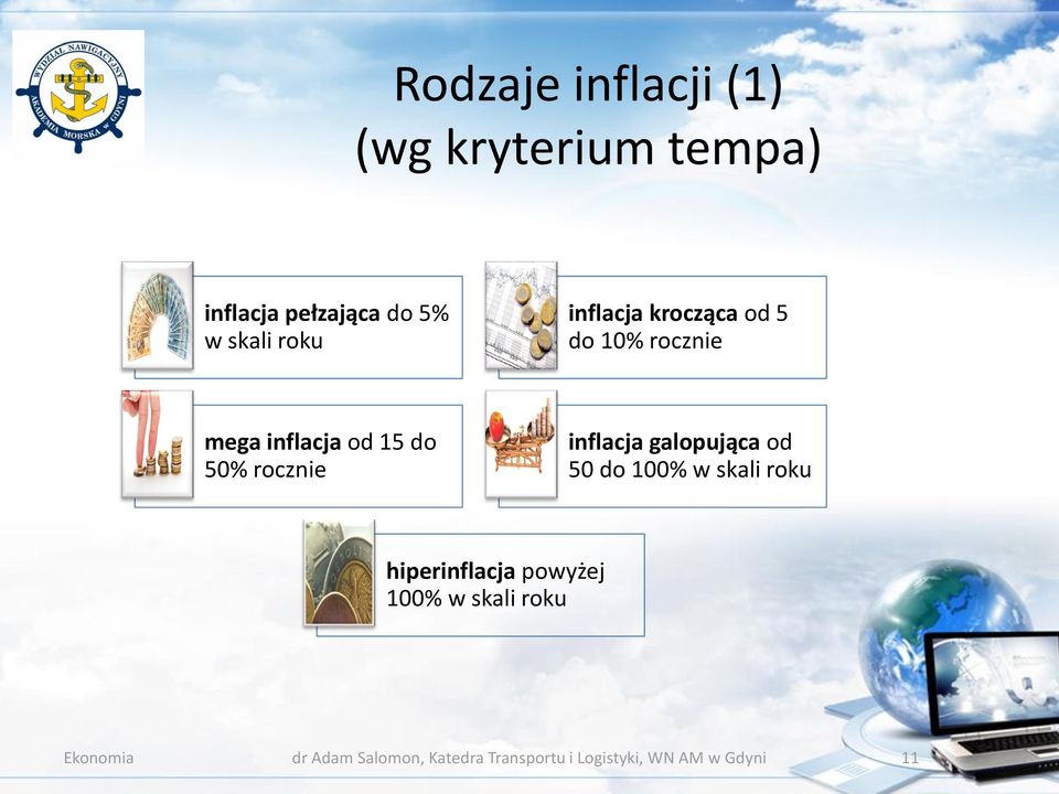 inflacja galopująca od 50 do 100% w skali roku hiperinflacja powyżej 100% w