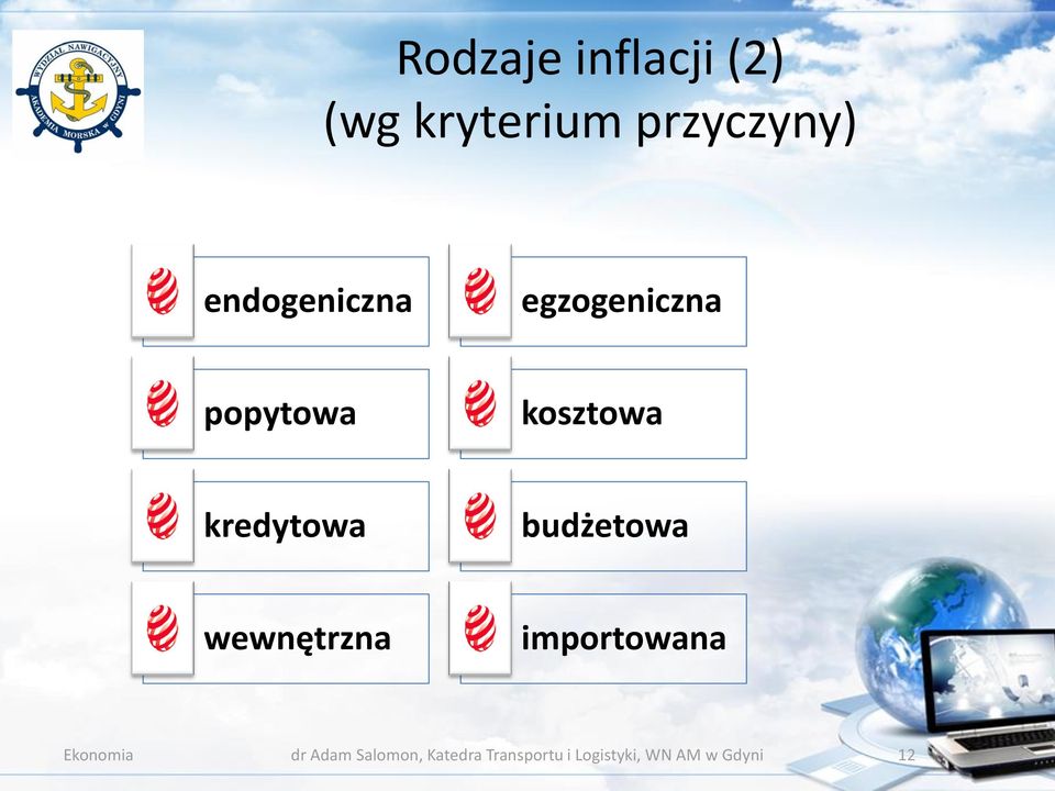 kredytowa budżetowa wewnętrzna importowana Ekonomia