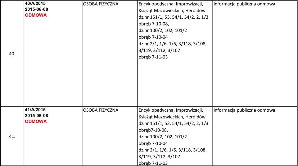 nr 2/1, 1/6, 1/5, 3/118, 3/108, 3/119, 3/112, 3/107 obręb 7-11-03 informacja publiczna odmowa 41.