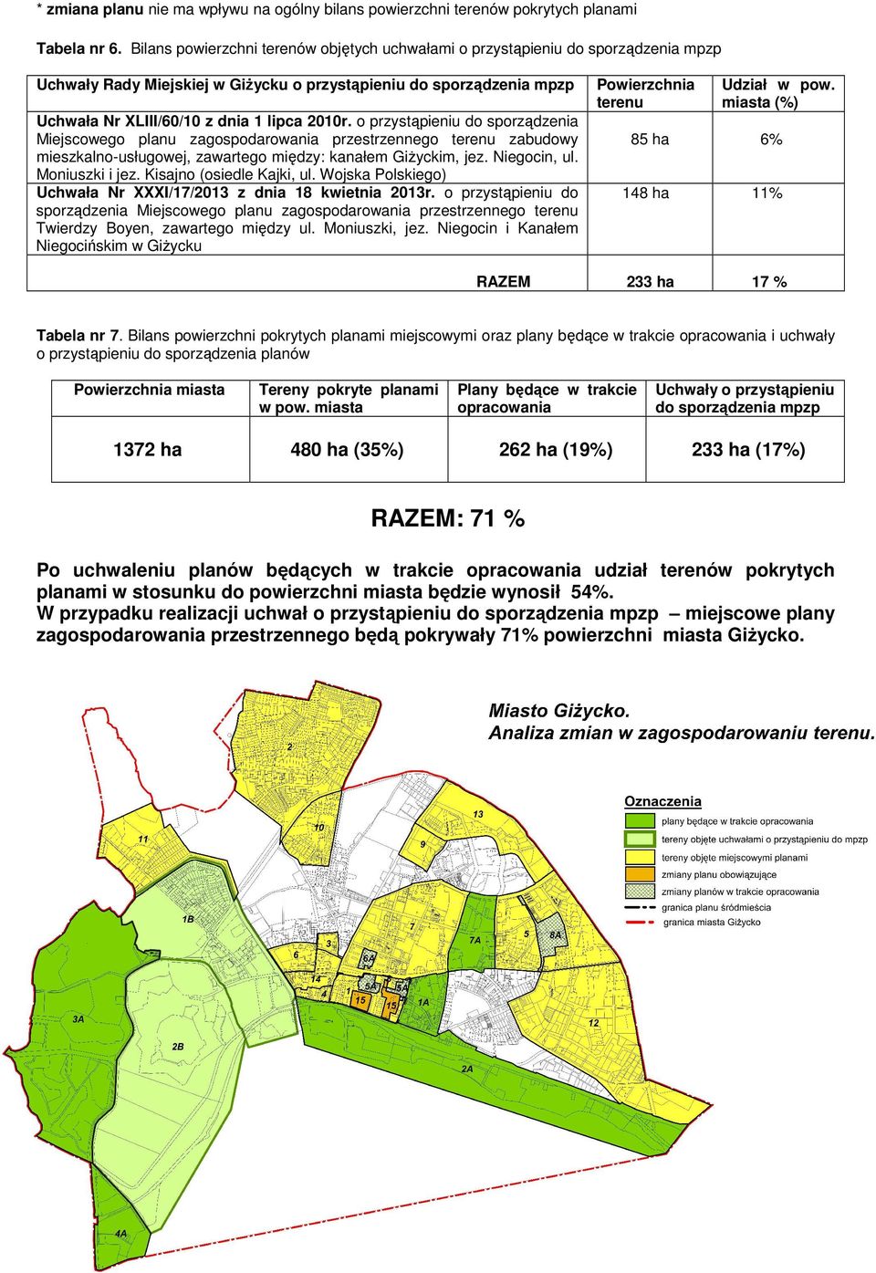 dnia 1 lipca 2010r. o przystąpieniu do sporządzenia Miejscowego planu zagospodarowania przestrzennego terenu zabudowy mieszkalno-usługowej, zawartego między: kanałem Giżyckim, jez. Niegocin, ul.