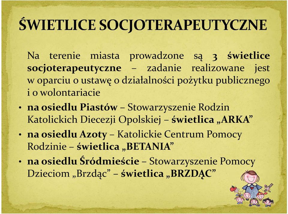 Rodzin Katolickich Diecezji Opolskiej świetlica ARKA na osiedlu Azoty Katolickie Centrum Pomocy