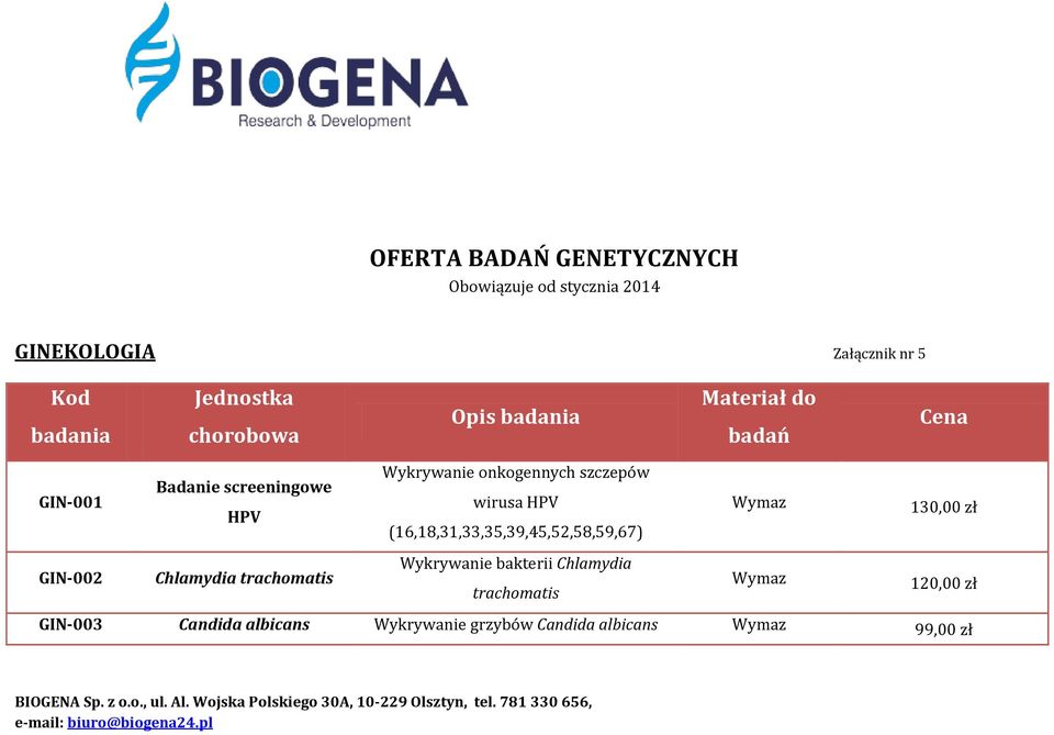 szczepów wirusa HPV (16,18,31,33,35,39,45,52,58,59,67) Wymaz 130,00 zł GIN-002 Chlamydia trachomatis