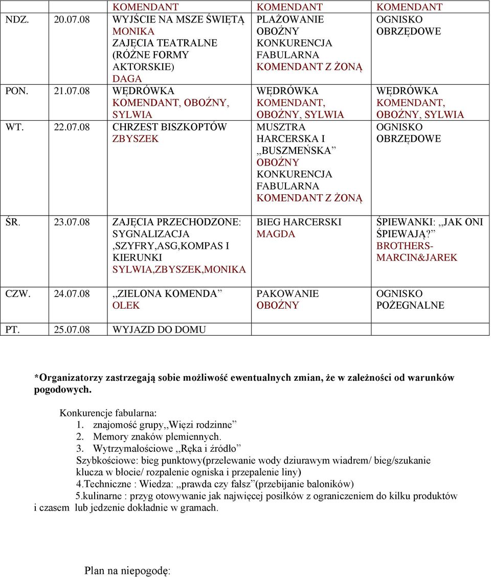 BROTHERS- MARCIN&JAREK POŻEGNALNE *Organizatorzy zastrzegają sobie możliwość ewentualnych zmian, że w zależności od warunków pogodowych. Konkurencje fabularna: 1. znajomość grupy,,więzi rodzinne 2.