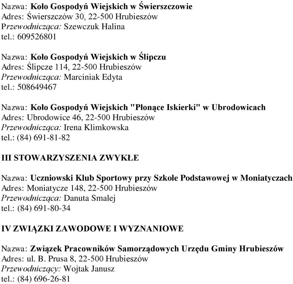 : 508649467 Nazwa: Koło Gospodyń Wiejskich "Płonące Iskierki" w Ubrodowicach Adres: Ubrodowice 46, 22-500 Hrubieszów Przewodnicząca: Irena Klimkowska tel.