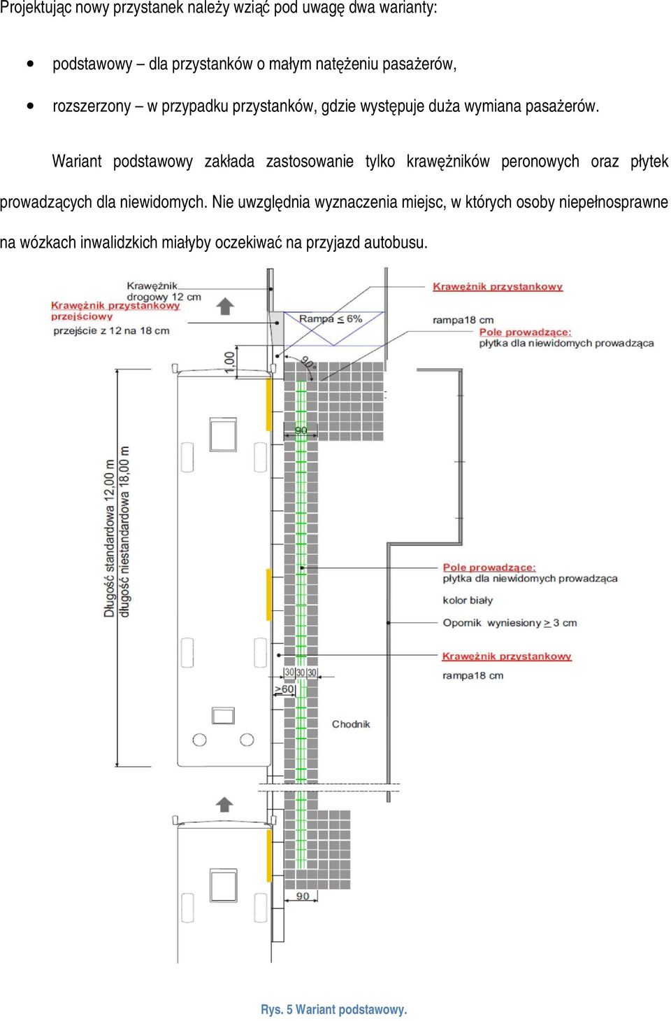 ż Wariant podstawowy zakłada zastosowanie tylko krawężników peronowych oraz płytek prowadzących dla niewidomych.