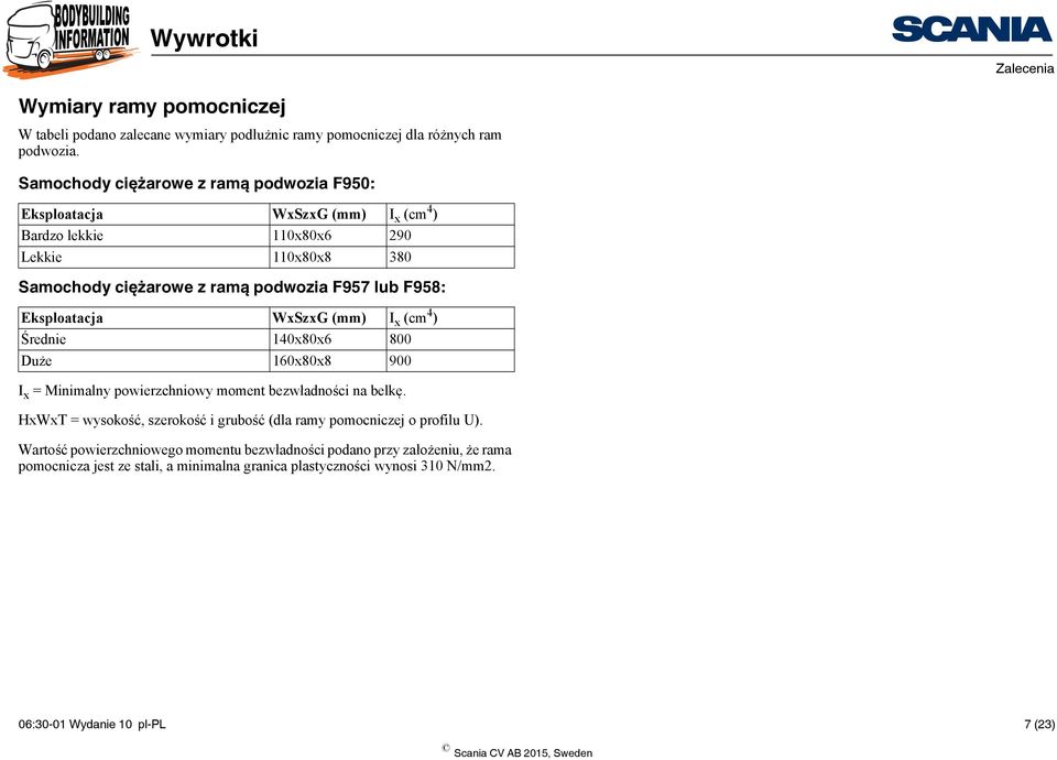F958: Eksploatacja WxSzxG (mm) I x (cm 4 ) Średnie 140x80x6 800 Duże 160x80x8 900 I x = Minimalny powierzchniowy moment bezwładności na belkę.