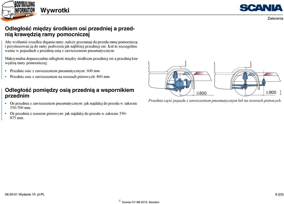 Maksymalna dopuszczalna odległość między środkiem przedniej osi a przednią krawędzią ramy pomocniczej: Przednie osie z zawieszeniem pneumatycznym: 600 mm Przednie osie z zawieszeniem na resorach