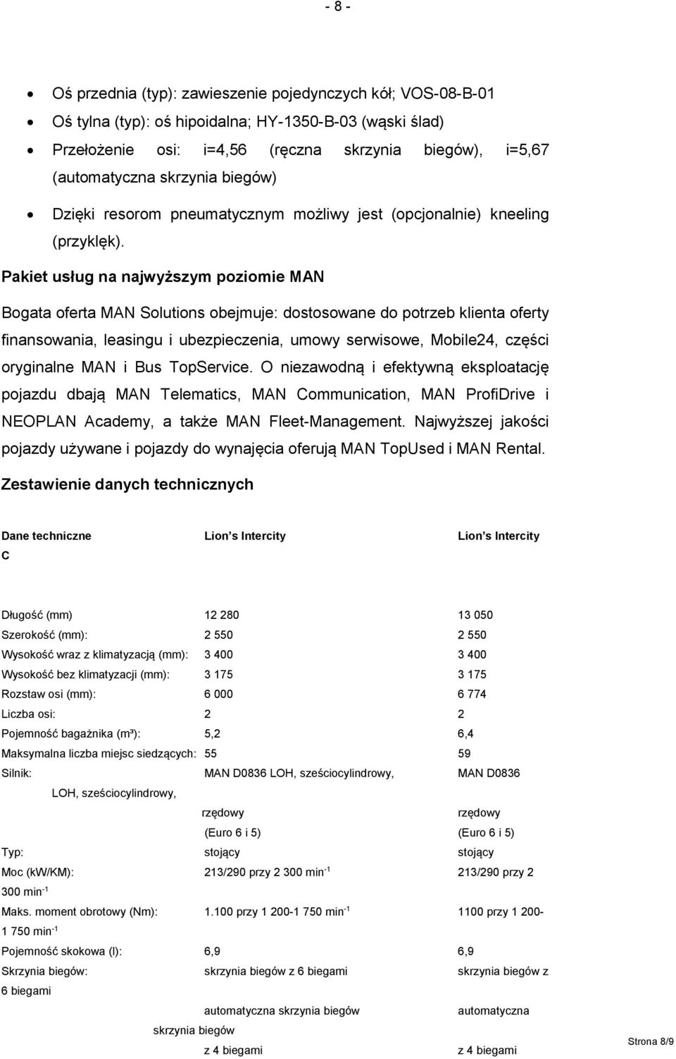Pakiet usług na najwyższym poziomie MAN Bogata oferta MAN Solutions obejmuje: dostosowane do potrzeb klienta oferty finansowania, leasingu i ubezpieczenia, umowy serwisowe, Mobile24, części