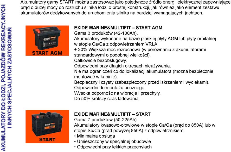 EXIDE MARINE&MULTIFIT START AGM Gama 3 produktów (42-100Ah). Akumulatory wykonane na bazie płaskiej płyty AGM lub płyty orbitalnej w stopie Ca/Ca z odpowietrzaniem VRLA.
