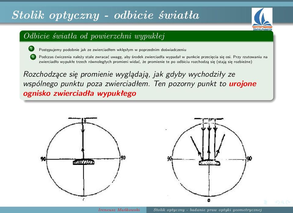 Przy rzutowaniu na zwierciadło wypukłe trzech równoległych promieni widać, że promienie te po odbiciu rozchodzą się (stają się rozbieżne)