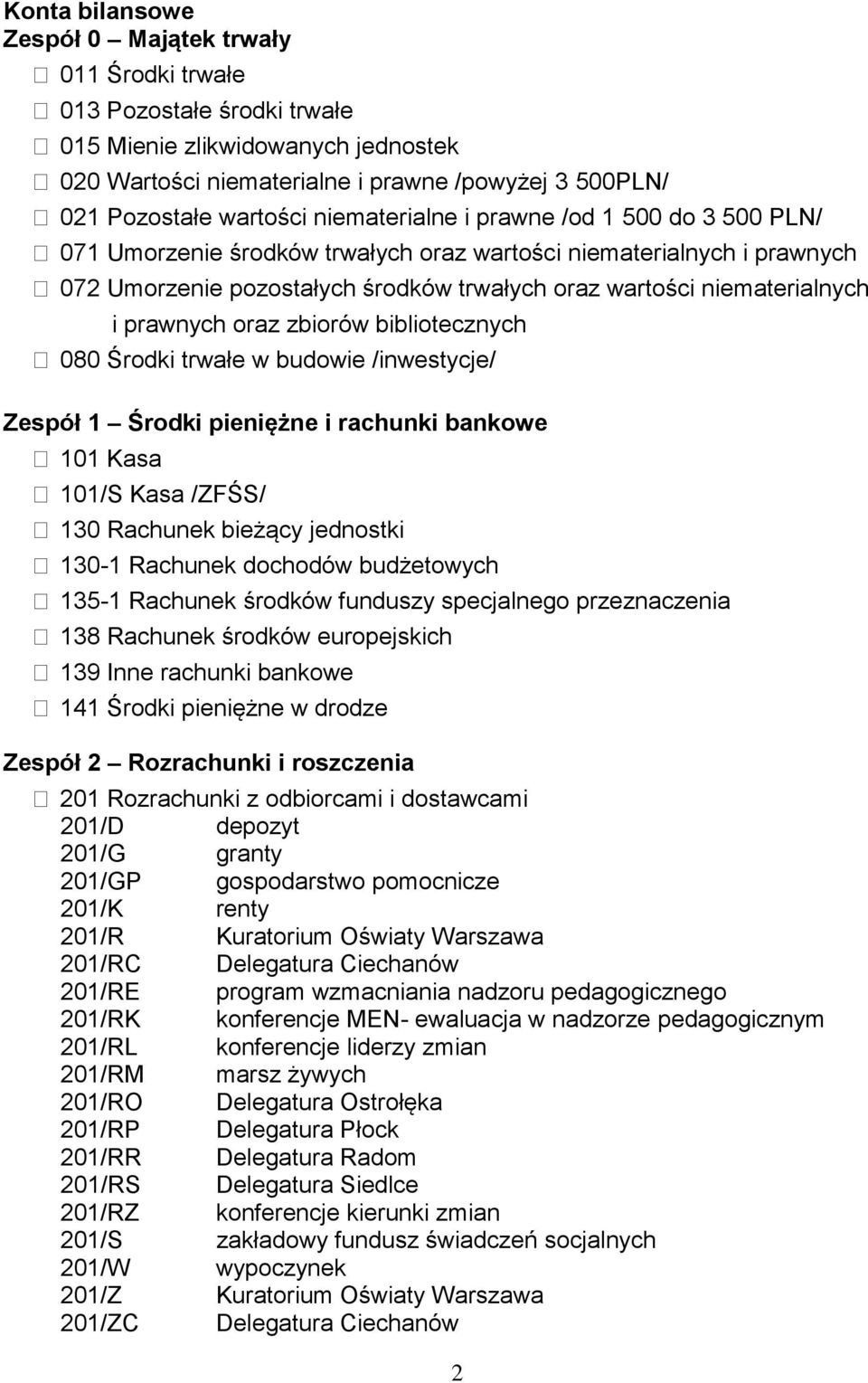 prawnych oraz zbiorów bibliotecznych 080 Środki trwałe w budowie /inwestycje/ Zespół 1 Środki pieniężne i rachunki bankowe 101 Kasa 101/S Kasa /ZFŚS/ 130 Rachunek bieżący jednostki 130-1 Rachunek