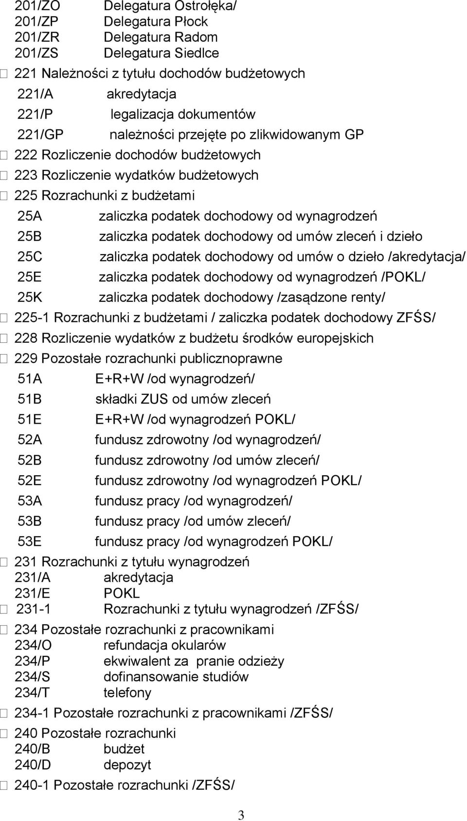 wynagrodzeń zaliczka podatek dochodowy od umów zleceń i dzieło zaliczka podatek dochodowy od umów o dzieło /akredytacja/ zaliczka podatek dochodowy od wynagrodzeń /POKL/ zaliczka podatek dochodowy