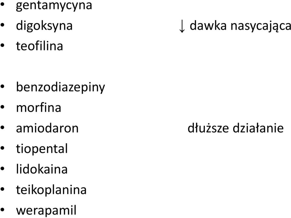 morfina amiodaron dłuższe działanie