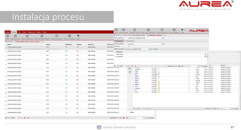 procesów - opis