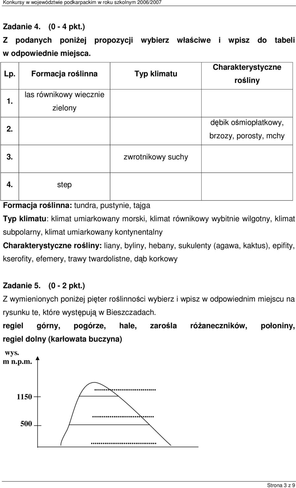 step Formacja rolinna: tundra, pustynie, tajga Typ klimatu: klimat umiarkowany morski, klimat równikowy wybitnie wilgotny, klimat subpolarny, klimat umiarkowany kontynentalny Charakterystyczne