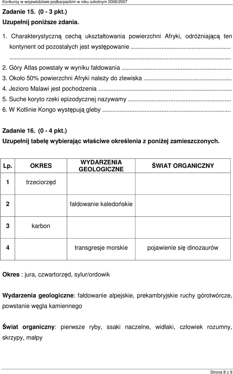 W Kotlinie Kongo wystpuj gleby... Zadanie 16. (0-4 pkt.) Uzupełnij tabel wybierajc właciwe okrelenia z poniej zamieszczonych. Lp.