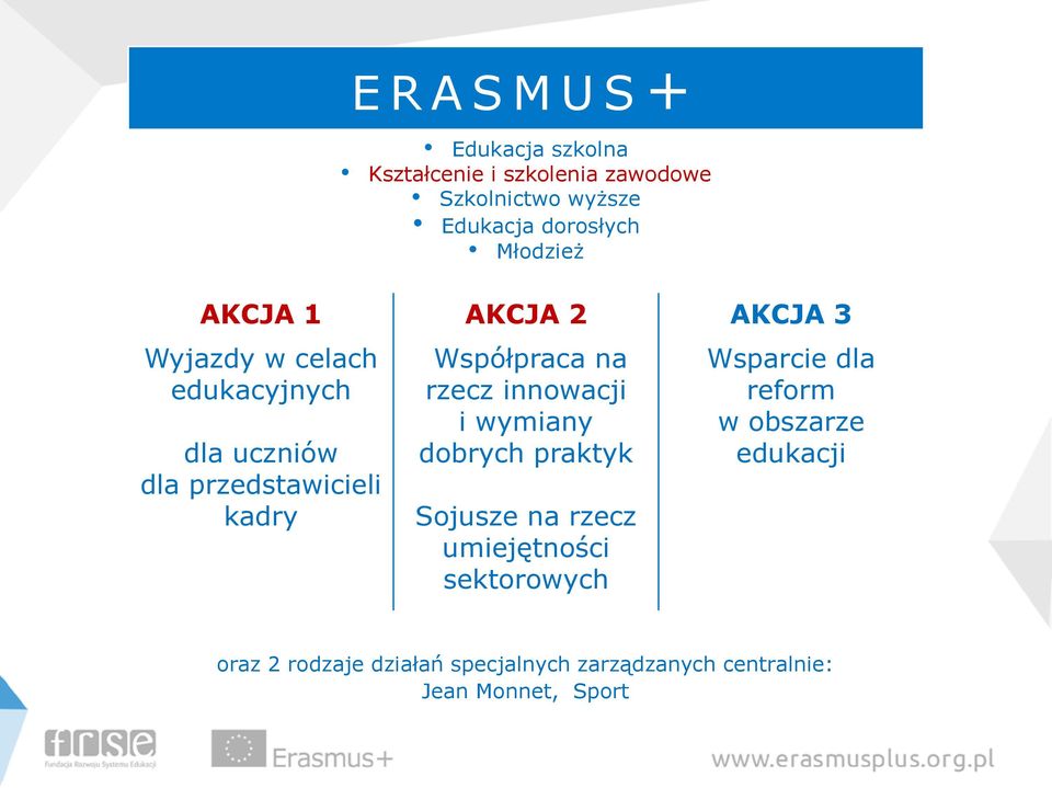 kadry Współpraca na rzecz innowacji i wymiany dobrych praktyk Sojusze na rzecz umiejętności sektorowych