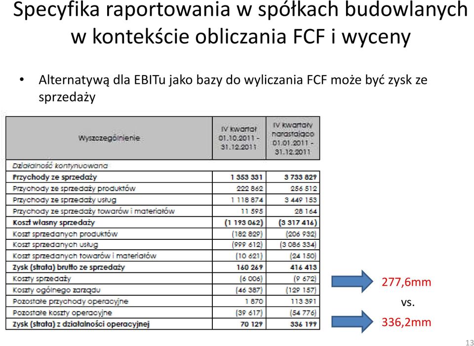 Alternatywą dla EBITujako bazy do wyliczania