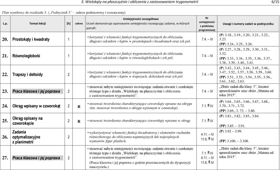 Praca klasowa i jej poprawa korzystać z własności funkcji trygonometrycznych do obliczania długości odcinków i kątów w prostokątach i kwadratach oraz ich pól.