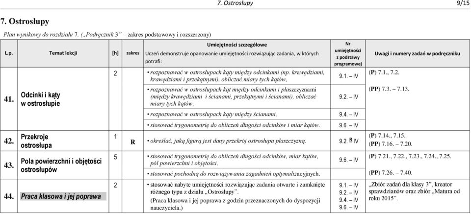 krawędziami, krawędziami i przekątnymi), obliczać miary tych kątów, rozpoznawać w ostrosłupach kąt między odcinkami i płaszczyznami (między krawędziami i ścianami, przekątnymi i ścianami), obliczać