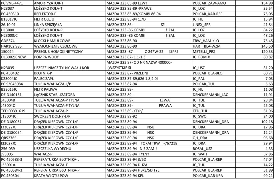 !ZAL JC_LOZ 84,22 H23000JC ŁOŻYSKO KOŁA-T MAZDA 323-86 KOMBI!