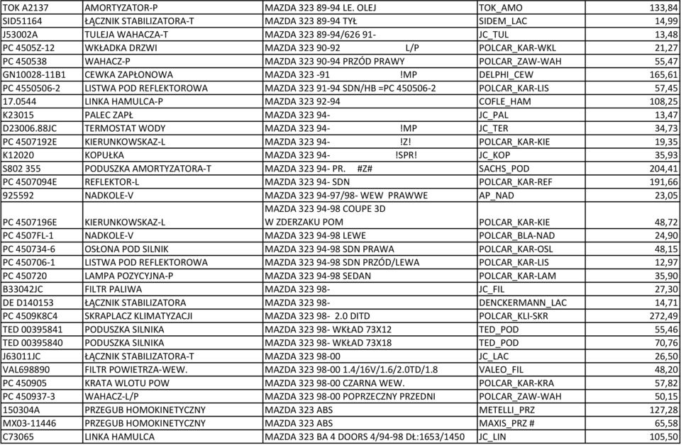 POLCAR_KAR-WKL 21,27 PC 450538 WAHACZ-P MAZDA 323 90-94 PRZÓD PRAWY POLCAR_ZAW-WAH 55,47 GN10028-11B1 CEWKA ZAPŁONOWA MAZDA 323-91!