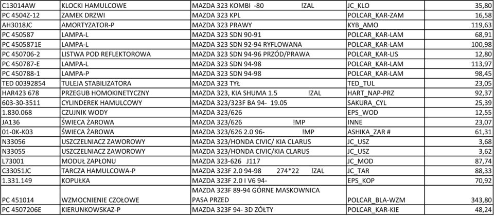 4505871E LAMPA-L MAZDA 323 SDN 92-94 RYFLOWANA POLCAR_KAR-LAM 100,98 PC 450706-2 LISTWA POD REFLEKTOROWA MAZDA 323 SDN 94-96 PRZÓD/PRAWA POLCAR_KAR-LIS 12,80 PC 450787-E LAMPA-L MAZDA 323 SDN 94-98