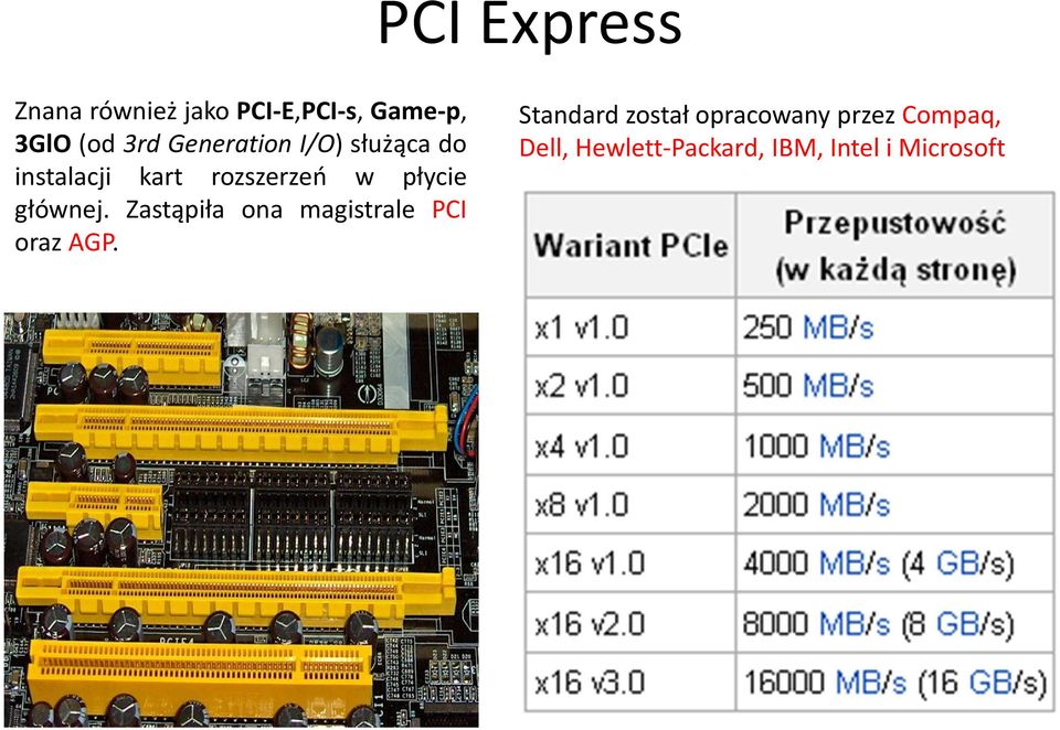 głównej. Zastąpiła ona magistrale PCI oraz AGP.