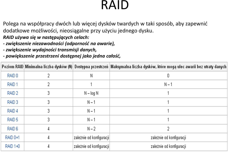 RAID używa się w następujących celach: - zwiększenie niezawodności (odporność na