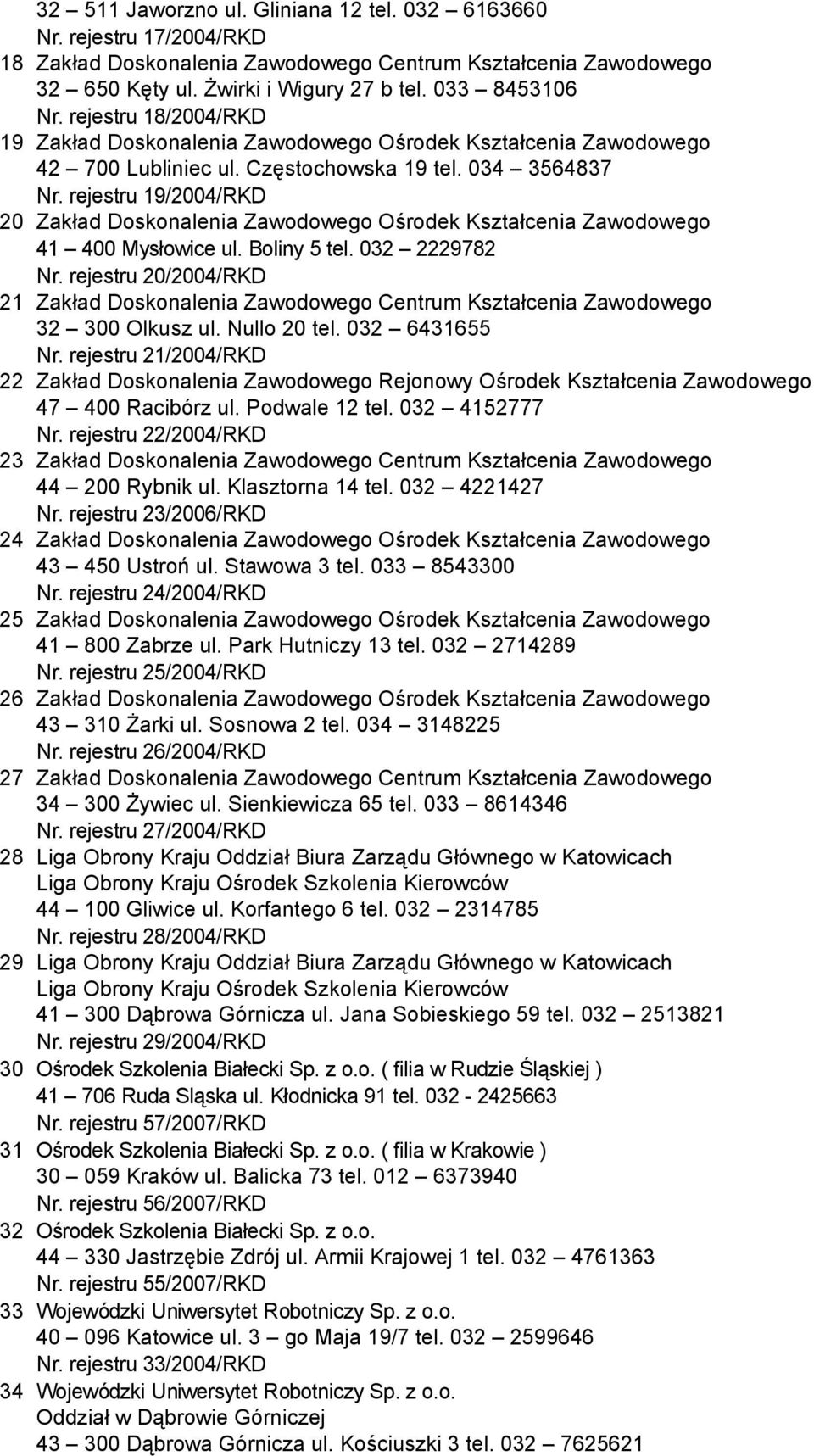 rejestru 19/2004/RKD 20 Zakład Doskonalenia Zawodowego Ośrodek Kształcenia Zawodowego 41 400 Mysłowice ul. Boliny 5 tel. 032 2229782 Nr.