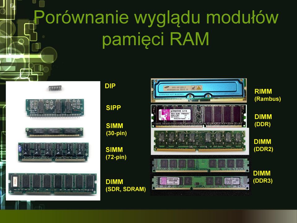 (72-pin) DIMM (SDR, SDRAM) RIMM