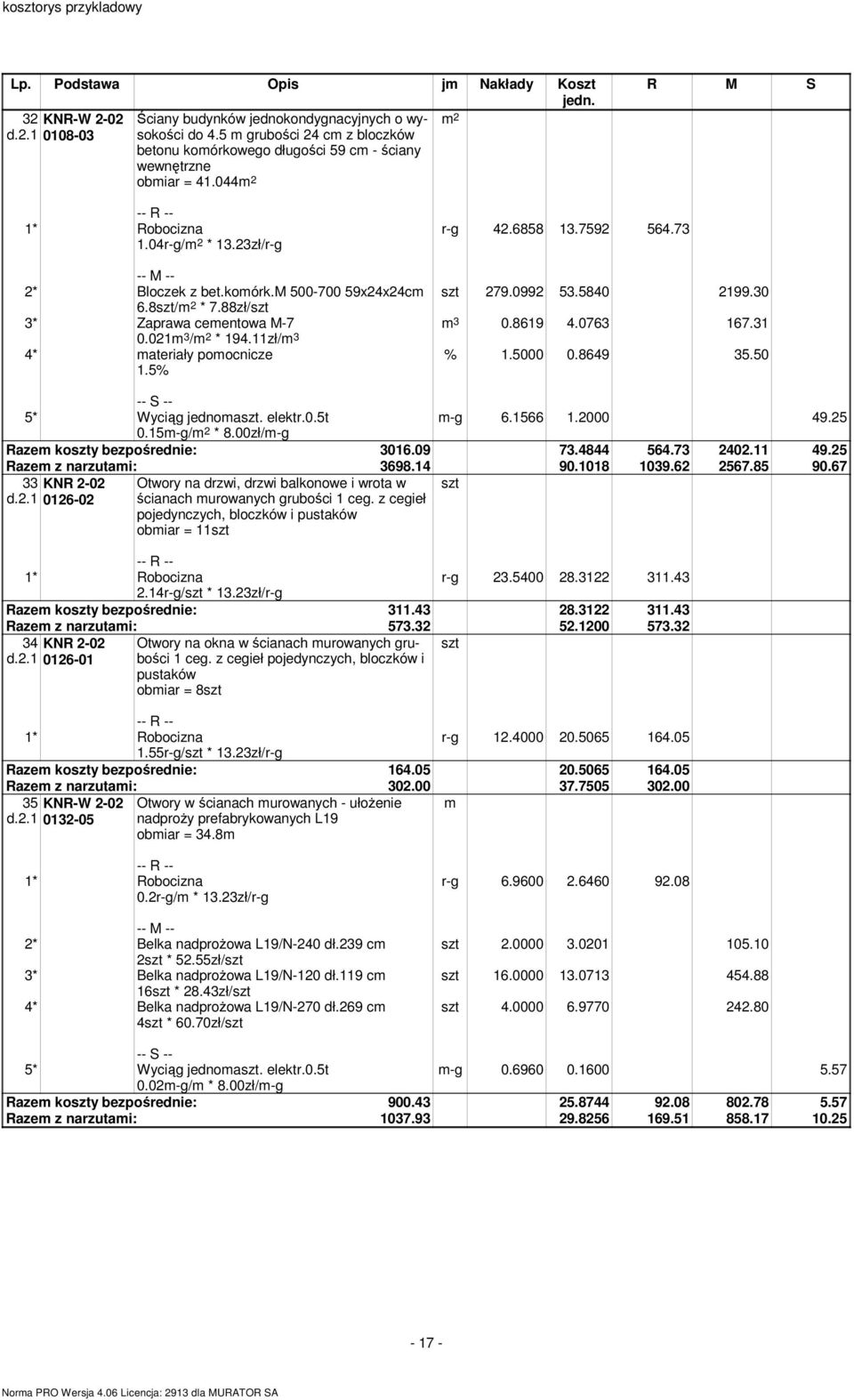 0763 167.31 % 1.5000 0.8649 35.50 5* Wyciąg jednomaszt. elektr.0.5t m-g 6.1566 1.2000 49.25 0.15m-g/ * 8.00zł/m-g Razem koszty bezpośrednie: 3016.09 73.4844 564.73 2402.11 49.