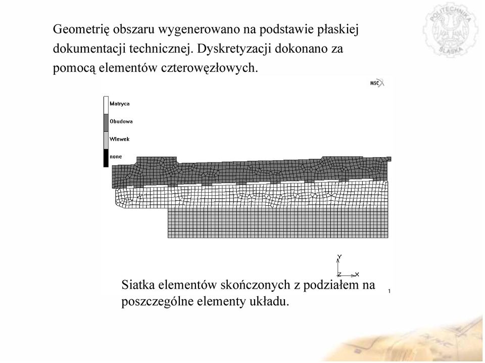 Dyskretyzacji dokonano za pomocą elementów