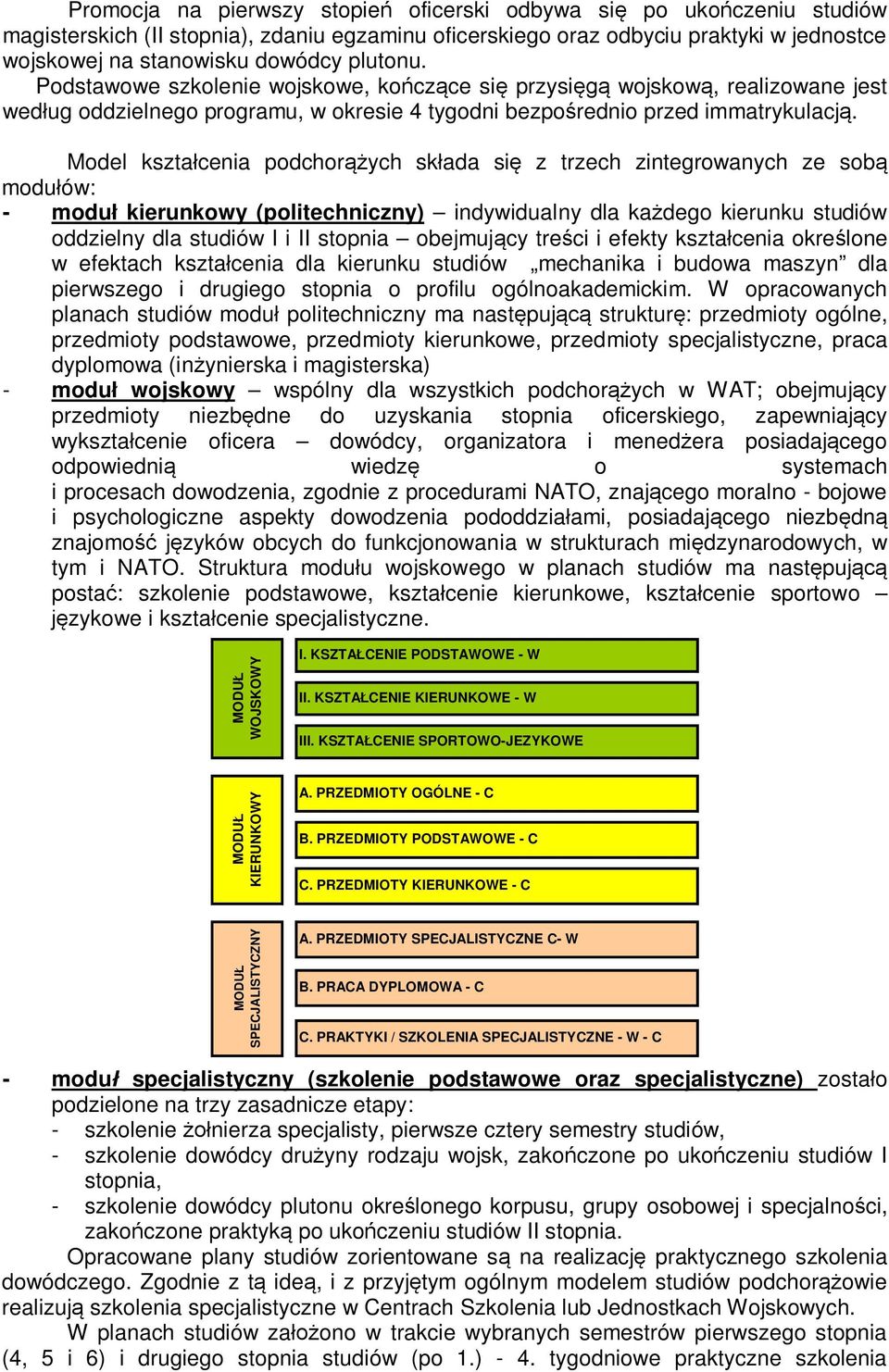 Model kształcenia podchorążych składa się z trzech zintegrowanych ze sobą modułów: - moduł kierunkowy (politechniczny) indywidualny dla każdego kierunku studiów oddzielny dla studiów I i II stopnia