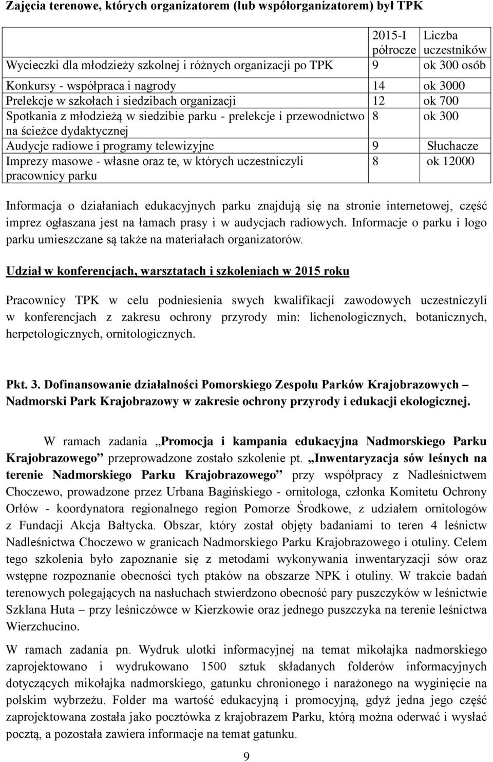 radiowe i programy telewizyjne 9 Słuchacze Imprezy masowe - własne oraz te, w których uczestniczyli pracownicy parku 8 ok 12000 Informacja o działaniach edukacyjnych parku znajdują się na stronie