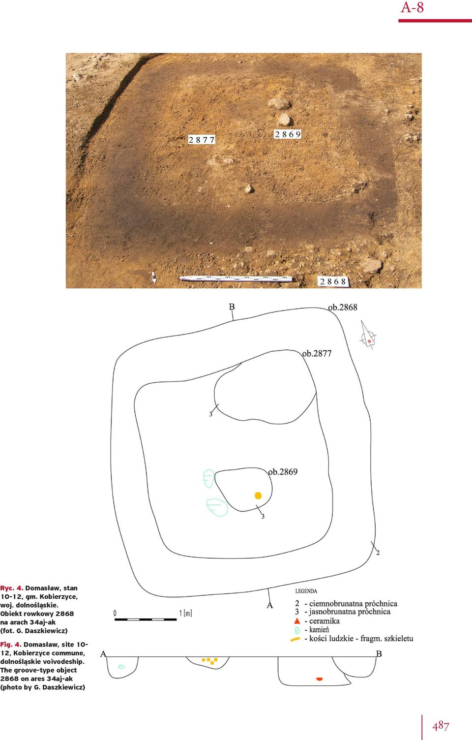 Domasław, site 10-12, Kobierzyce commune, dolnośląskie voivodeship.