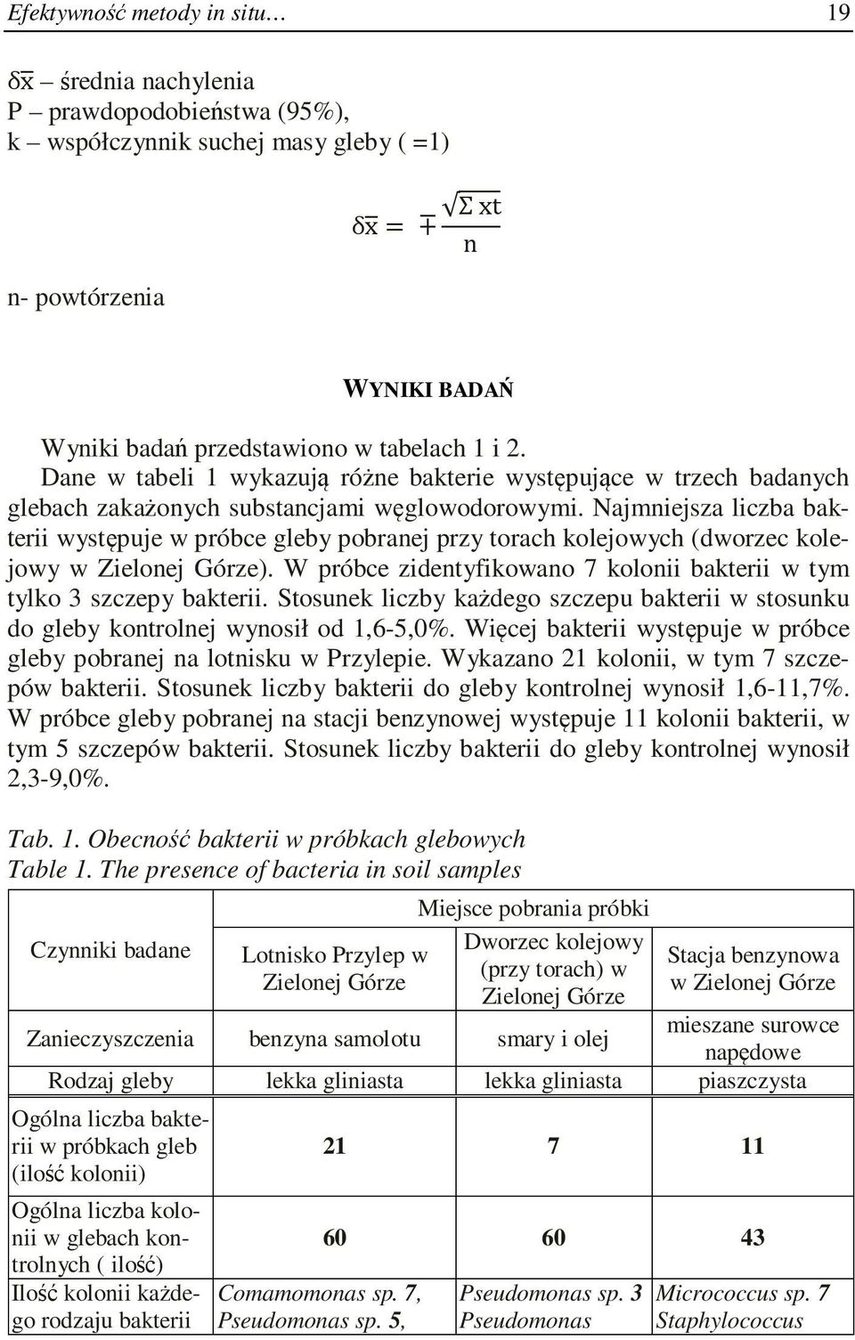 Najmniejsza liczba bakterii występuje w próbce gleby pobranej przy torach kolejowych (dworzec kolejowy w Zielonej Górze). W próbce zidentyfikowano 7 kolonii bakterii w tym tylko 3 szczepy bakterii.
