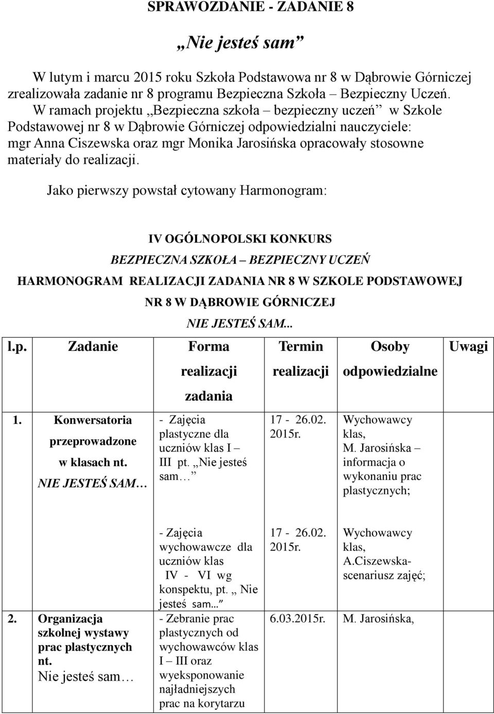 materiały do realizacji. Jako pierwszy powstał cytowany Harmonogram: IV OGÓLNOPOLSKI KONKURS BEZPIECZNA SZKOŁA BEZPIECZNY UCZEŃ HARMONOGRAM REALIZACJI ZADANIA NR 8 W SZKOLE PODSTAWOWEJ l.p. Zadanie Forma 1.