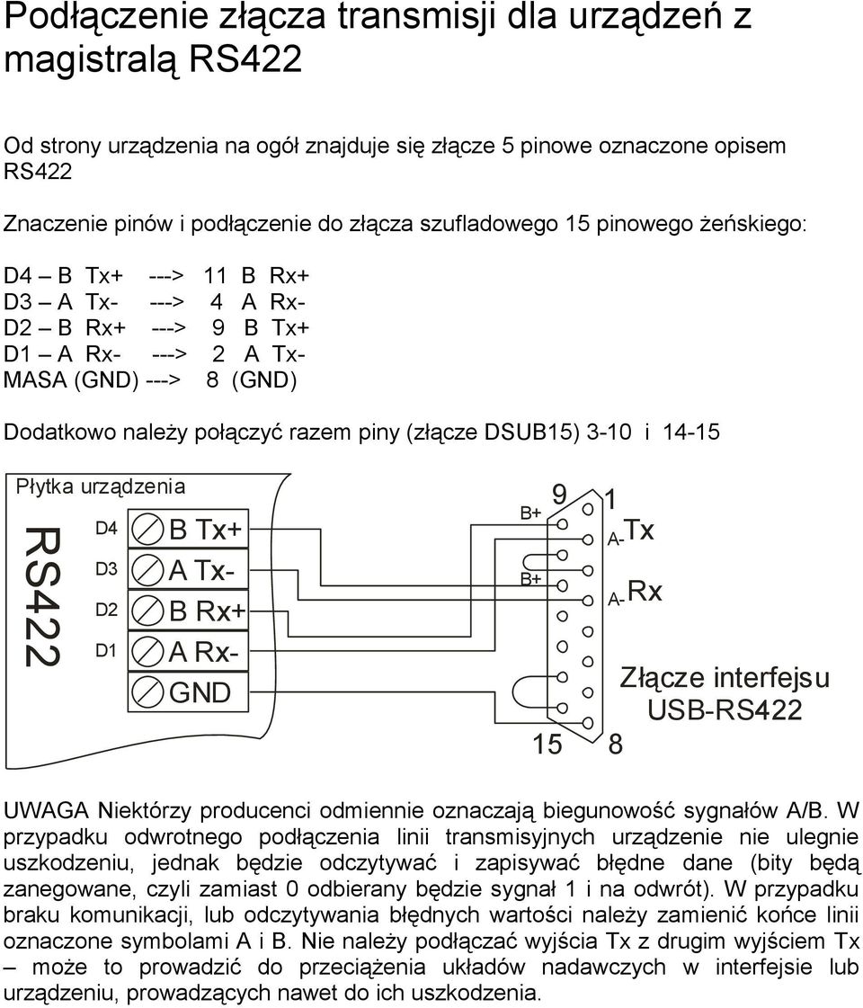 Płytka urządzenia RS422 D4 D3 D2 D1 B Tx+ A Tx- B Rx+ A Rx- GND B+ B+ 9 15 1 A-Tx A-Rx Złącze interfejsu USB-RS422 8 UWAGA Niektórzy producenci odmiennie oznaczają biegunowość sygnałów A/B.