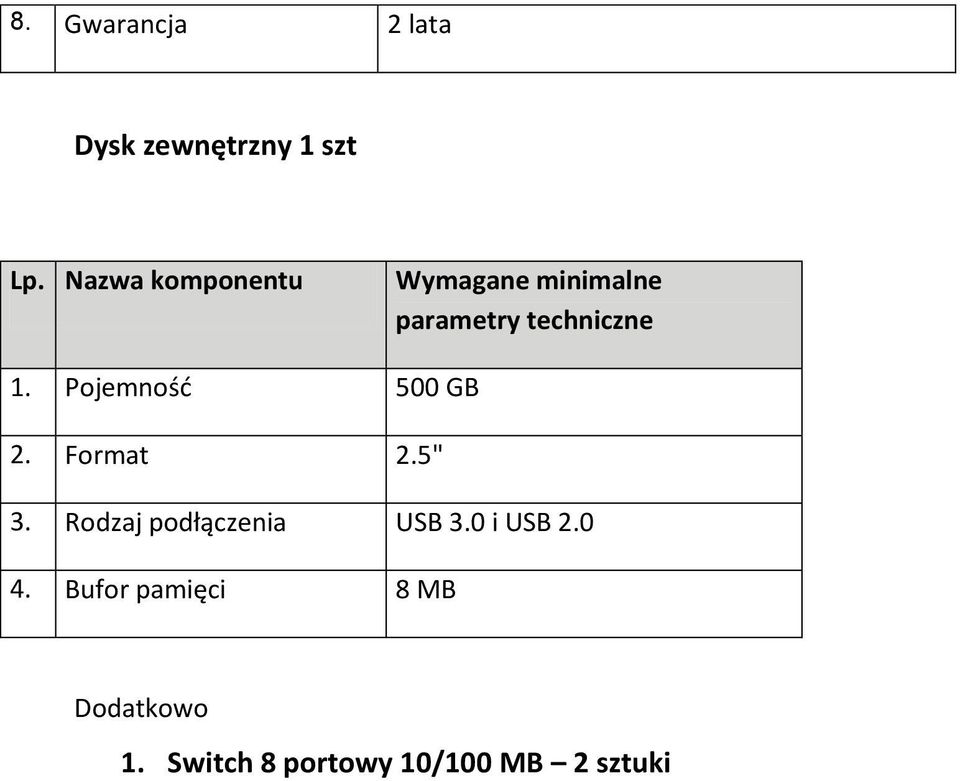 Pojemność 500 GB 2. Format 2.5" 3. Rodzaj podłączenia USB 3.