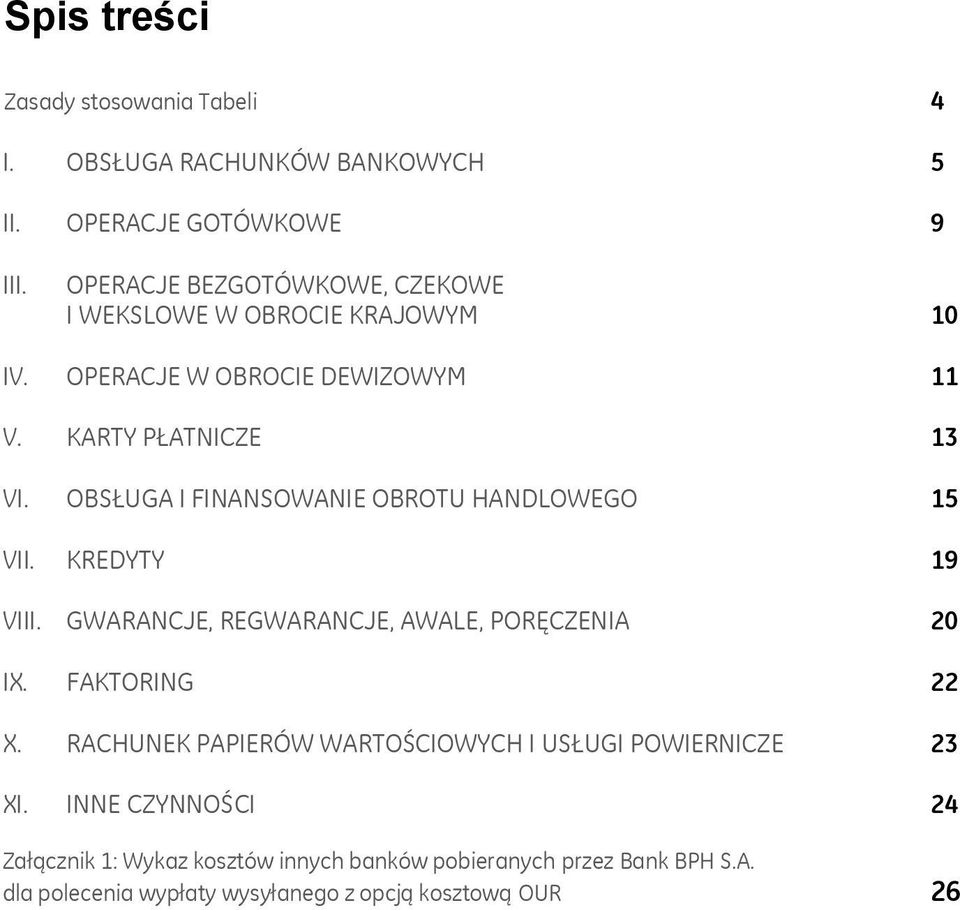 OBSŁUGA I FINANSOWANIE OBROTU HANDLOWEGO 15 VII. KREDYTY 19 VIII. GWARANCJE, REGWARANCJE, AWALE, PORĘCZENIA 20 IX. FAKTORING 22 X.