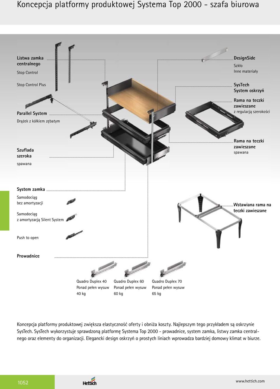 Silent System Wstawiana rama na teczki zawieszane Push to open Prowadnice Quadro Duplex 40 Ponad pełen wysuw 40 kg Quadro Duplex 60 Ponad pełen wysuw 60 kg Quadro Duplex 70 Ponad pełen wysuw 65 kg