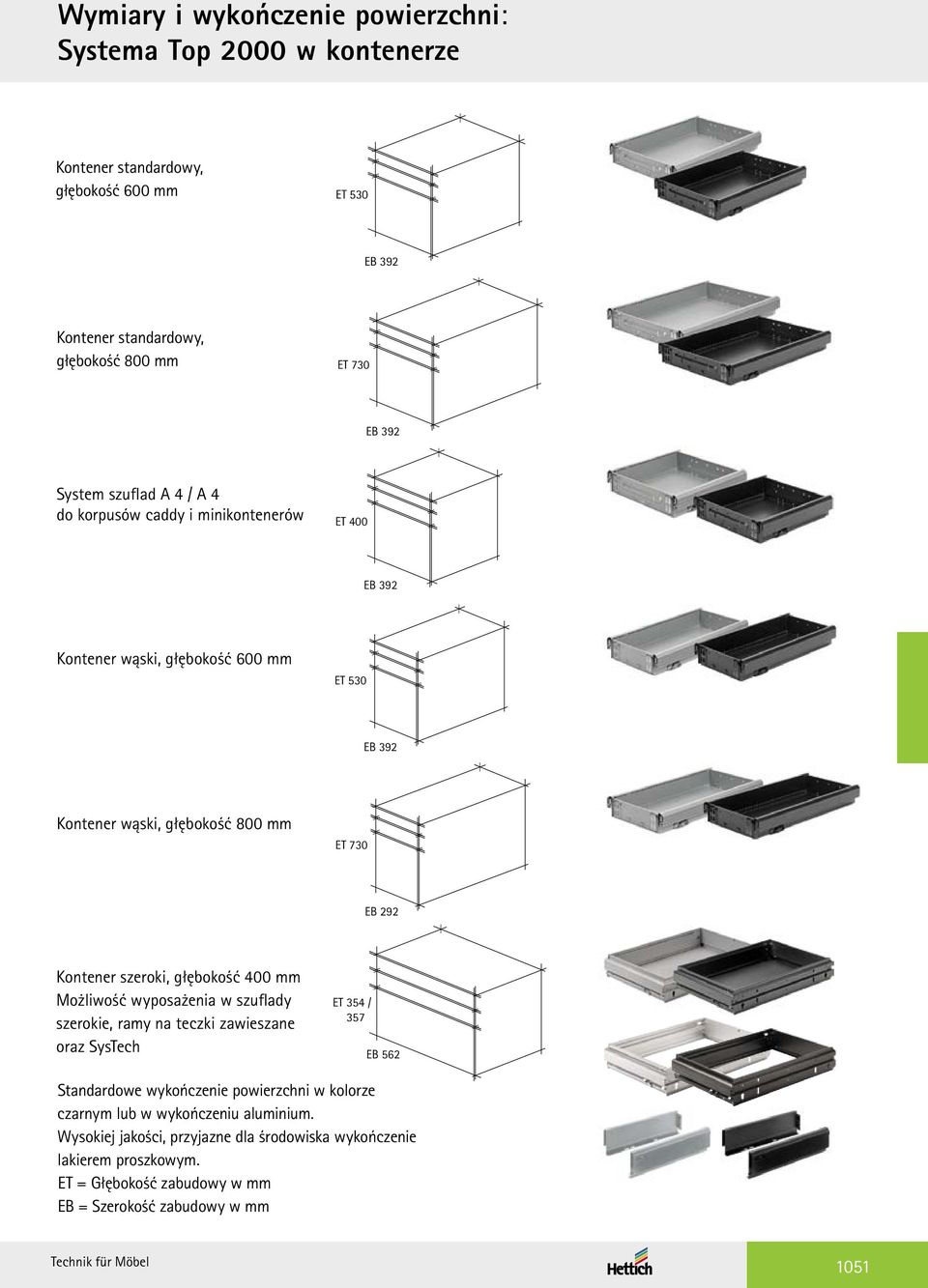 Kontener szeroki, głębokość 400 mm Możliwość wyposażenia w szuflady szerokie, ramy na teczki zawieszane oraz SysTech ET 354 / 357 EB 562 Standardowe wykończenie powierzchni w