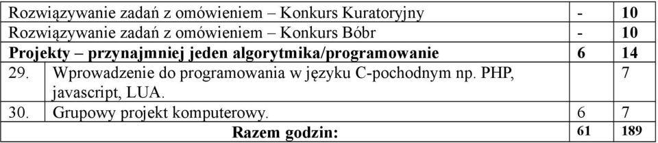 algorytmika/programowanie 6 14 29.