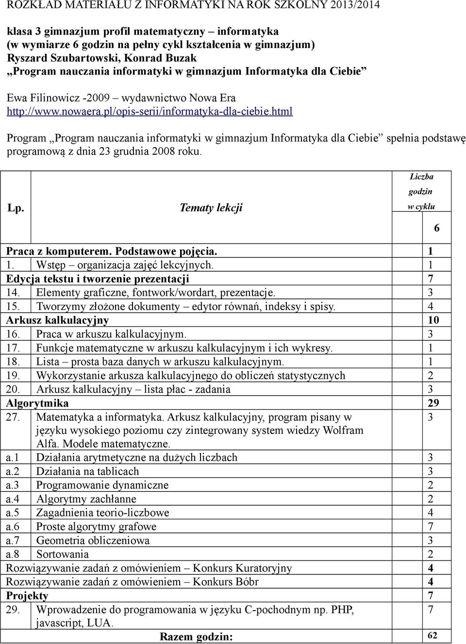 Praca w arkuszu kalkulacyjnym. 3 17. Funkcje matematyczne w arkuszu kalkulacyjnym i ich wykresy. 1 18. Lista prosta baza danych w arkuszu kalkulacyjnym. 1 19.