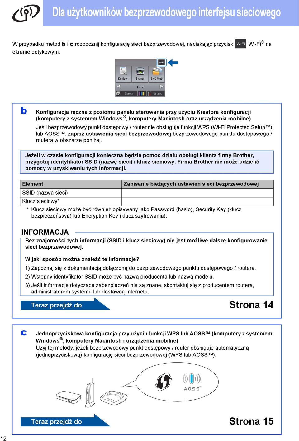 osługuje funkji WPS (Wi-Fi Protete Setup ) lu AOSS, zpisz ustwieni siei ezprzewoowej ezprzewoowego punktu ostępowego / router w oszrze poniżej.