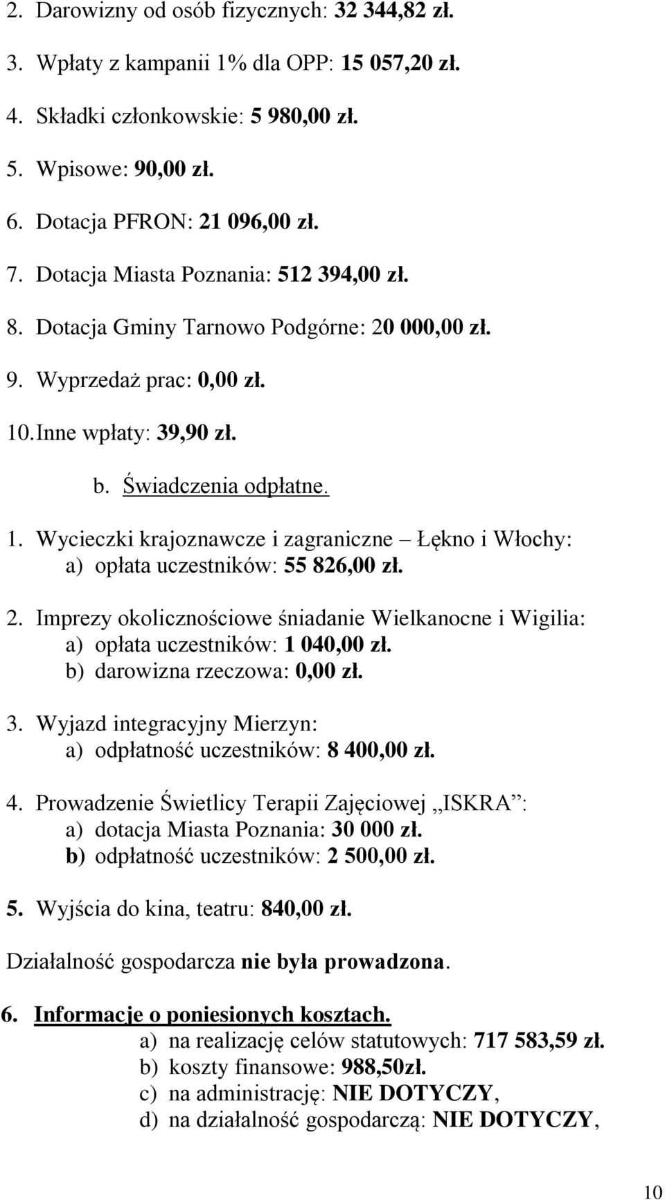 . Inne wpłaty: 39,90 zł. b. Świadczenia odpłatne. 1. Wycieczki krajoznawcze i zagraniczne Łękno i Włochy: a) opłata uczestników: 55 826,00 zł. 2.