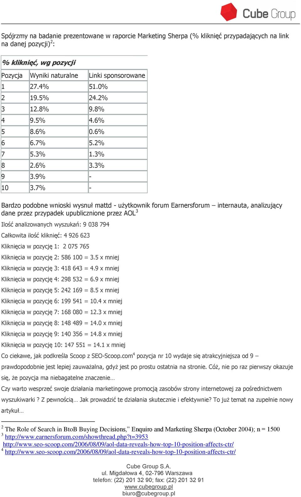 7% - Bardzo podobne wnioski wysnuł mattd - użytkownik forum Earnersforum internauta, analizujący dane przez przypadek upublicznione przez AOL 3 Ilość analizowanych wyszukań: 9 038 794 Całkowita ilość