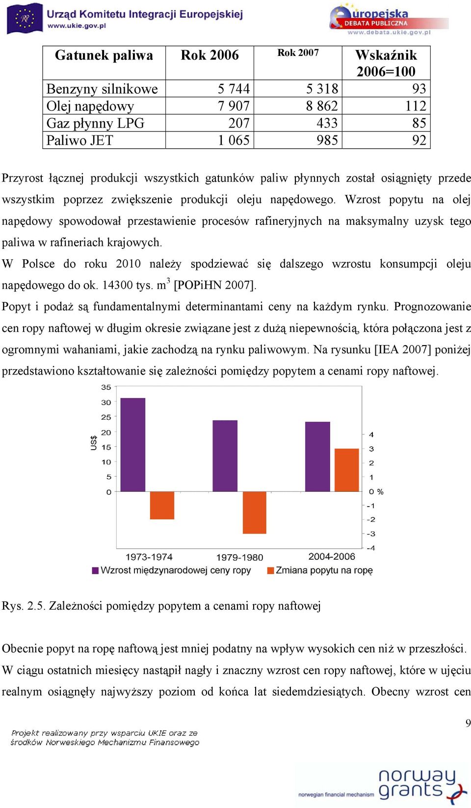 Wzrost popytu na olej napędowy spowodował przestawienie procesów rafineryjnych na maksymalny uzysk tego paliwa w rafineriach krajowych.